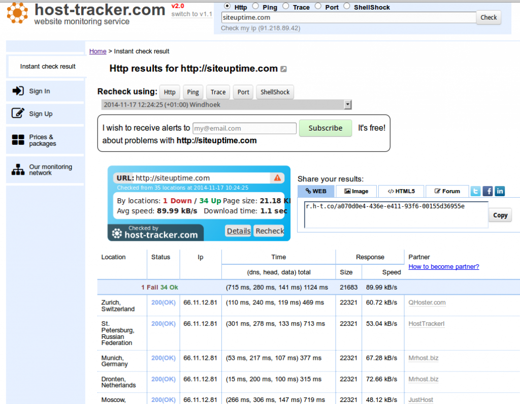 Host-Tracker website monitoring tool