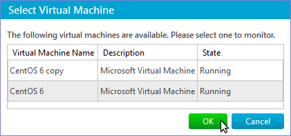 Virtual Machine Name