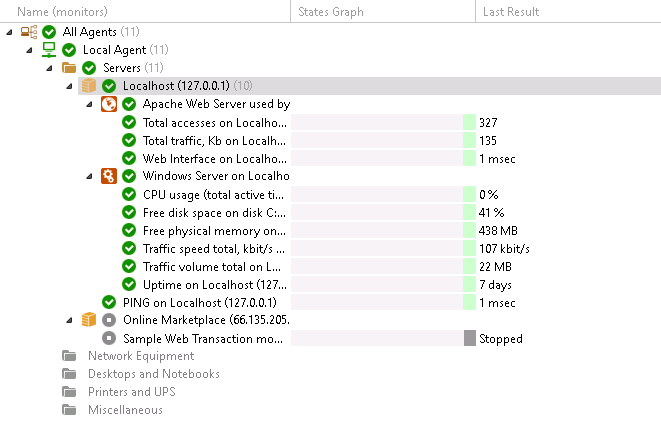 iphost network monitor