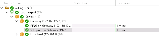 TCP 22 monitor created