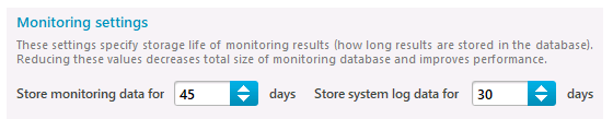 Monitoring settings: retention time